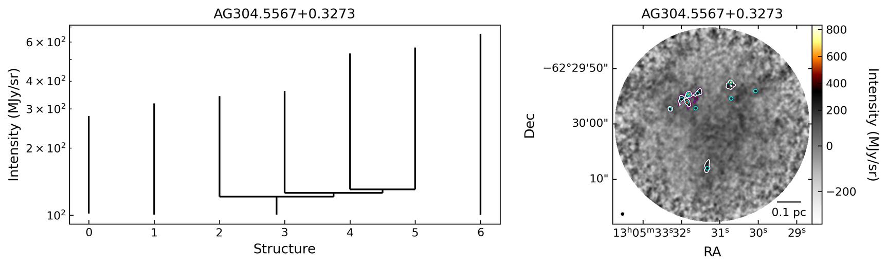 702356_AG304.5567+0.3273